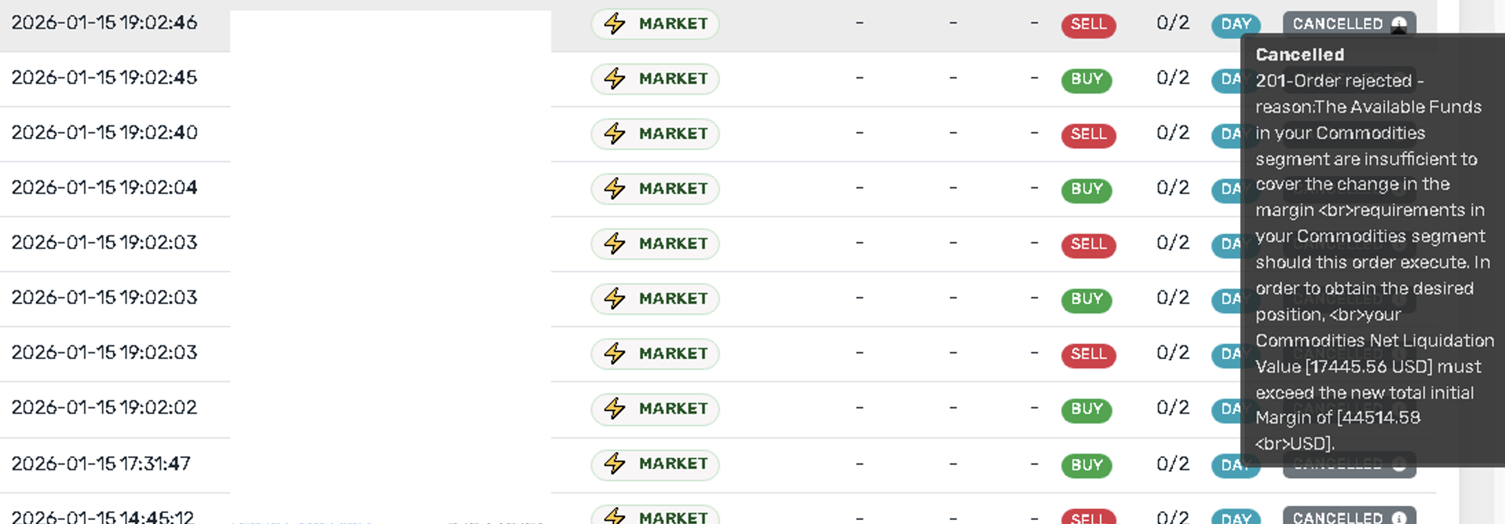 Order Rejected Error Message