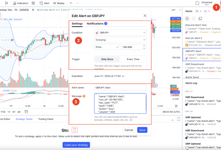 TradingView Alert Creation